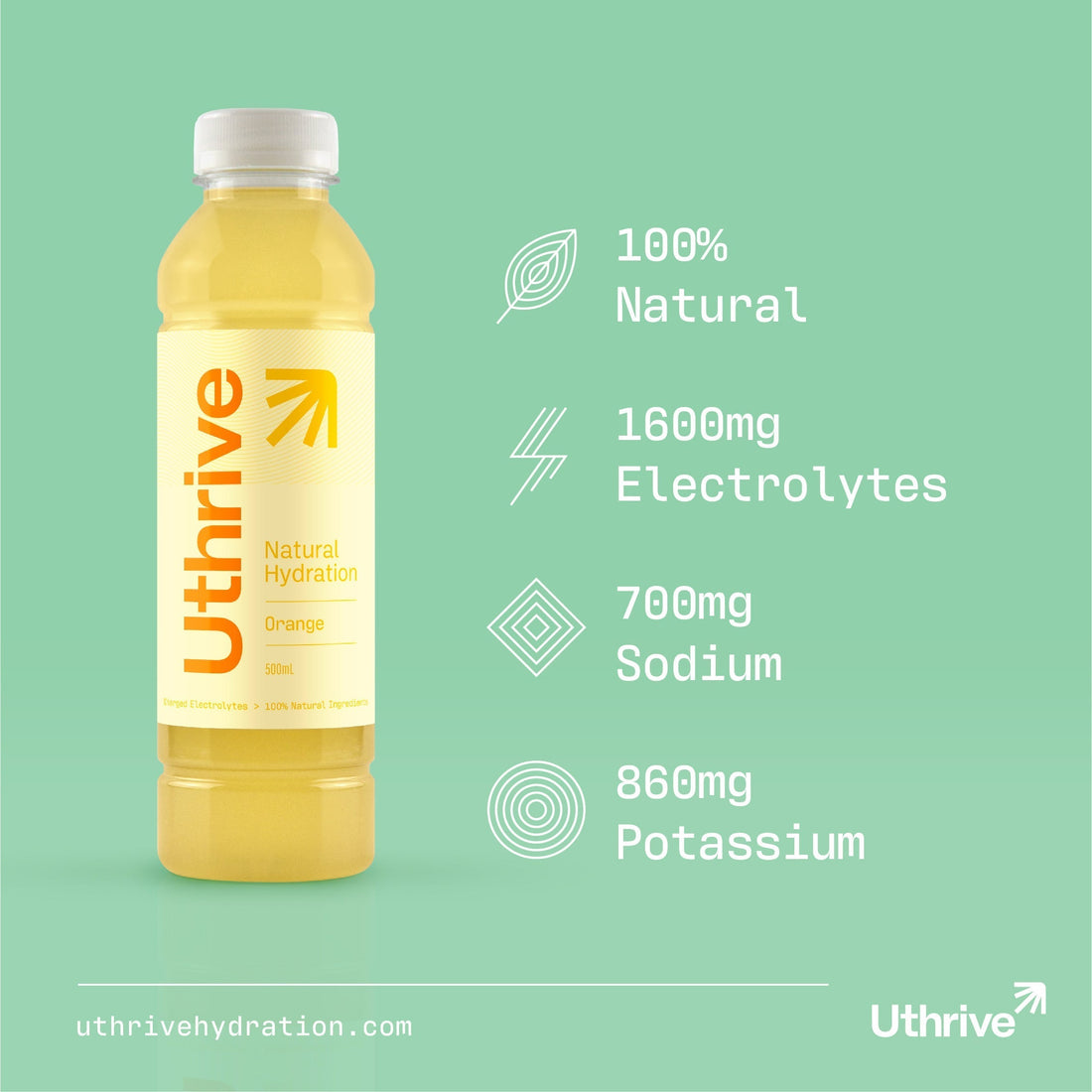 Uthrive Hydration vs. Traditional Sports Drinks